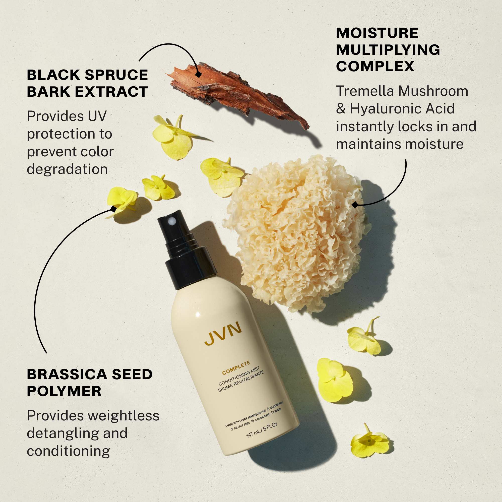 Complete Leave-In Conditioning Mist